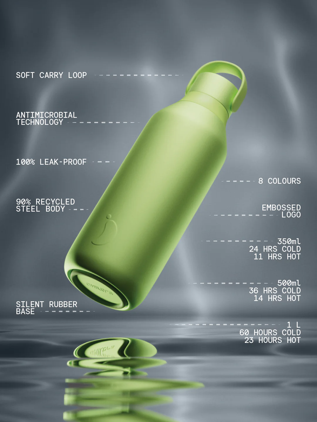 Pacific Blue Water Bottle - Image 20