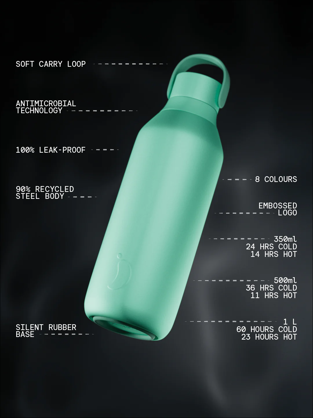 Opal Green Water Bottle - Image 20